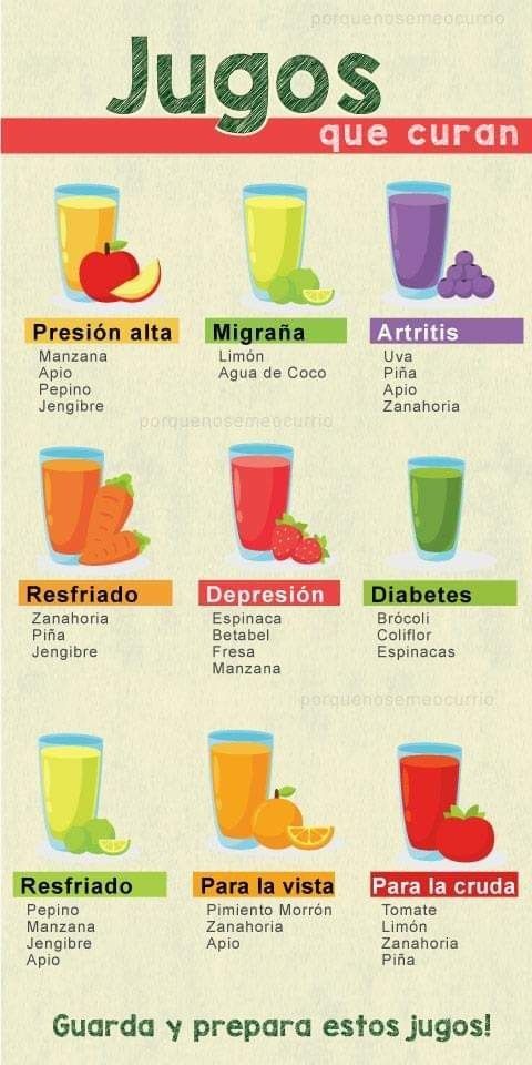 virales saludables jugos de colores para todos los niños. basta de inflamación!